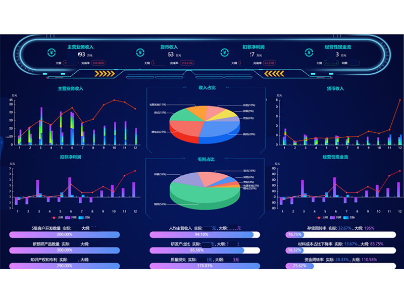 祝賀我公司實施的科隆新能源項目榮登用友集團新能源行業(yè)樣板案例！